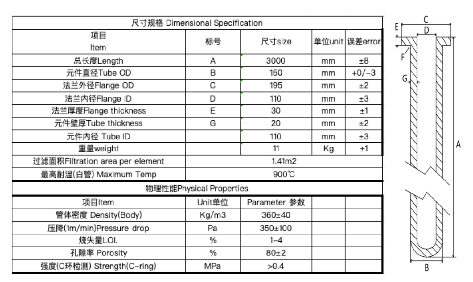 ceramic filter specification.png